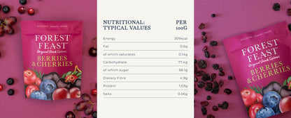 Forest Feast - Berries & Cherries