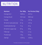 Bear Fruit - Blueberries