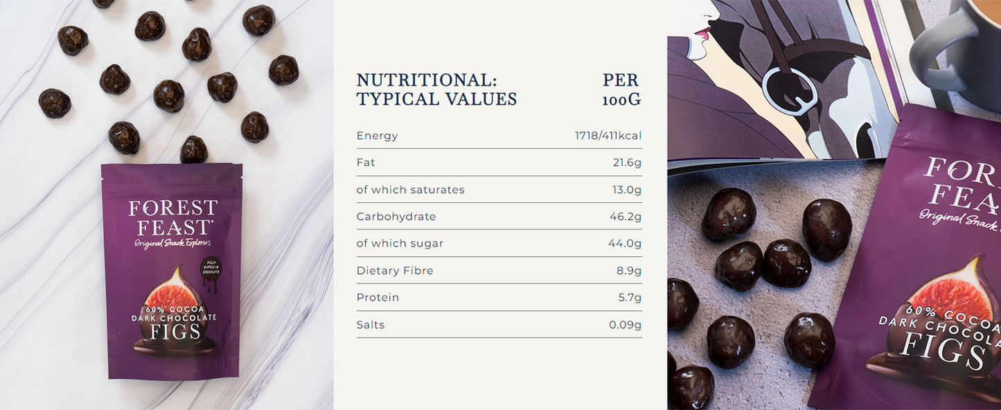 Forest Feast - Dark Chocolate Figs