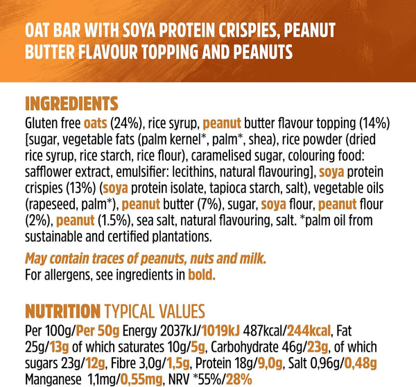 Trek Peanut Butter Protein Flapjack 16 bars – Free From Direct Wholesale