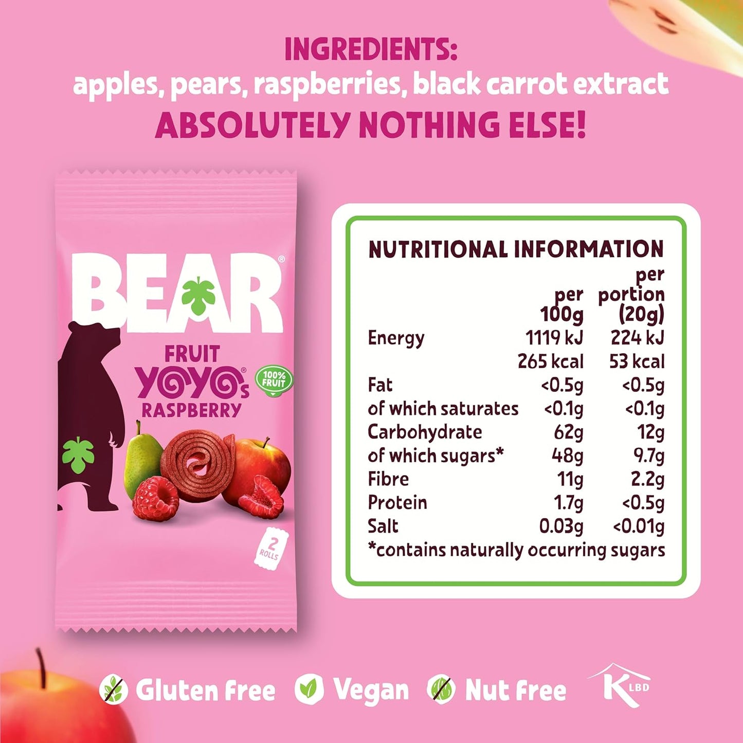 BEAR Raspberry Yoyo