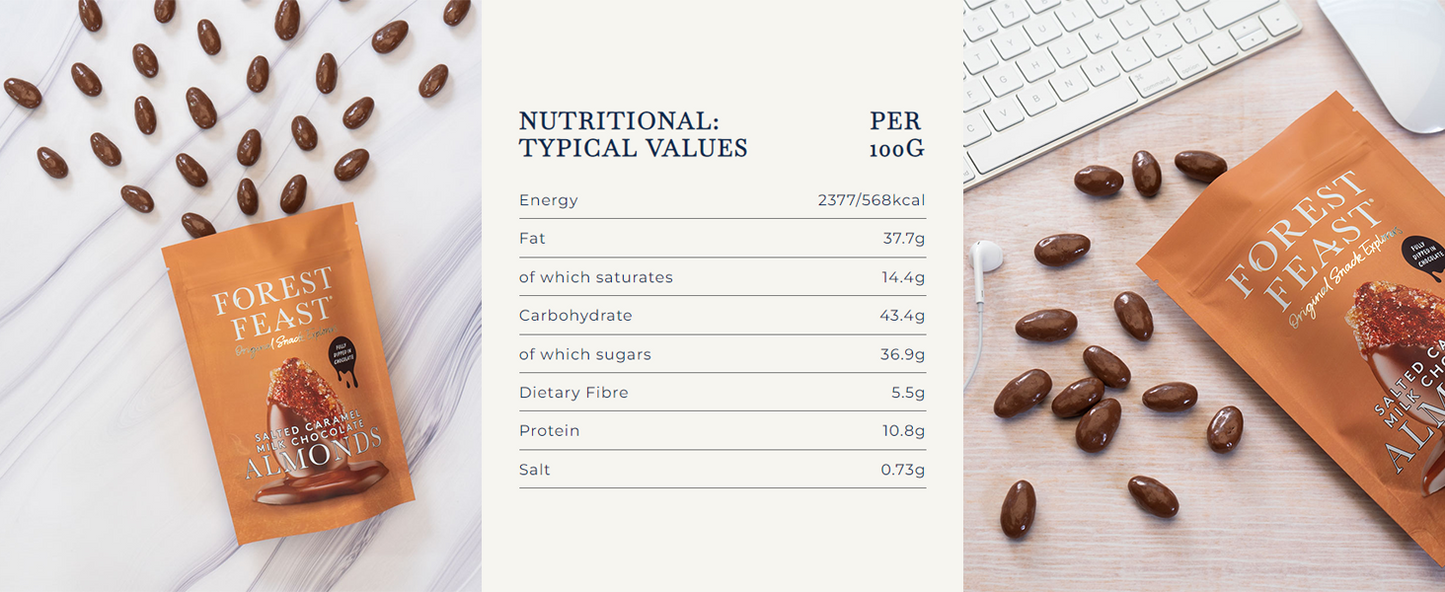 Forest Feast - Salted Caramel Milk Chocolate Almonds